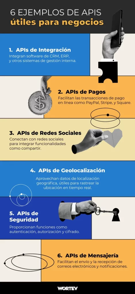 apis utiles negocios - WORTEV