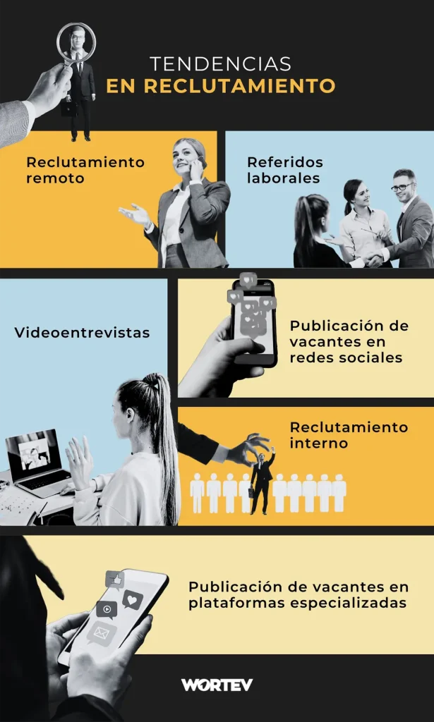 infografía tendencias de reclutamiento de capital humano (reclutamiento remoto, publicación de vacantes en redes sociales o plataformas especializadas, programa de referidos laborales, videoentrevistas, reclutamiento interno)